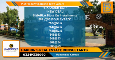 Residential Plot for Sale in Bahria Town, Lahore - (BP-71826)