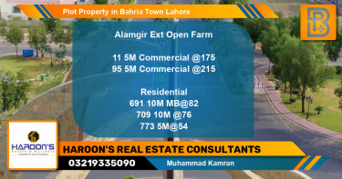 Commercial Plot for Sale in Bahria Town, Lahore - (BP-71829)
