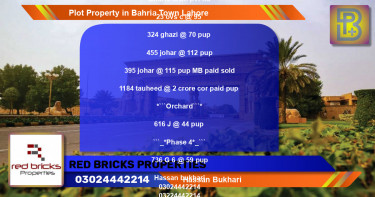 Residential Plot for Sale in Bahria Town, Lahore - (BP-71844)