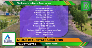 Commercial Plot for Sale in Bahria Town, Lahore - (BP-71885)