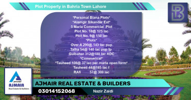 Commercial Plot for Sale in Bahria Town, Lahore - (BP-71913)
