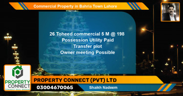 Commercial Property for Sale in Bahria Town, Lahore - (BP-71982)