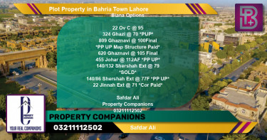 Residential Plot for Sale in Bahria Town, Lahore - (BP-72034)