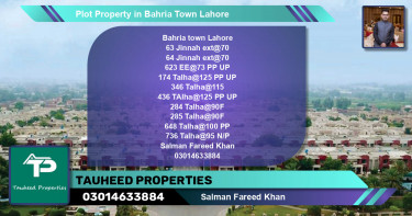 Residential Plot for Sale in Bahria Town, Lahore - (BP-72041)