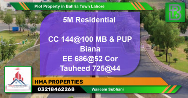 Residential Plot for Sale in Bahria Town, Lahore - (BP-72054)