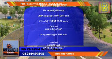 Residential Plot for Sale in Bahria Town, Lahore - (BP-72091)