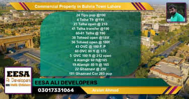 Commercial Property for Sale in Bahria Town, Lahore - (BP-72115)