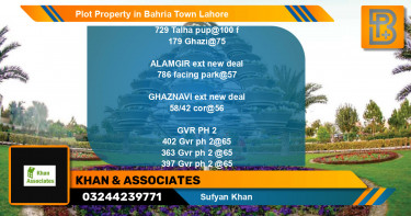 Residential Plot for Sale in Bahria Town, Lahore - (BP-72116)
