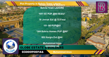Residential Plot for Sale in Bahria Town, Lahore - (BP-72136)