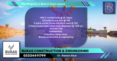 Residential Plot for Sale in Bahria Town, Lahore - (BP-72163)