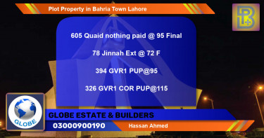 Residential Plot for Sale in Bahria Town, Lahore - (BP-72166)
