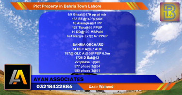 Residential Plot for Sale in Bahria Town, Lahore - (BP-72186)