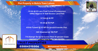 Residential Plot for Sale in Bahria Town, Lahore - (BP-72196)