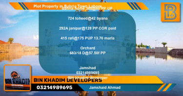 Residential Plot for Sale in Bahria Town, Lahore - (BP-72276)