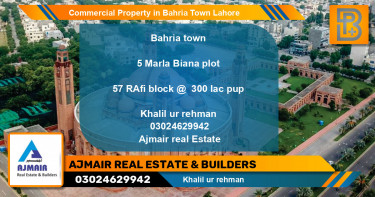Commercial Property for Sale in Bahria Town, Lahore - (BP-72280)