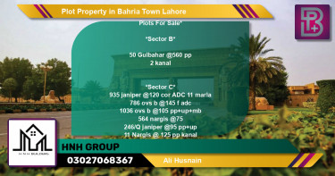 Residential Plot for Sale in Bahria Town, Lahore - (BP-72297)