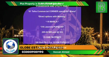 Commercial Plot for Sale in Bahria Town, Lahore - (BP-72327)