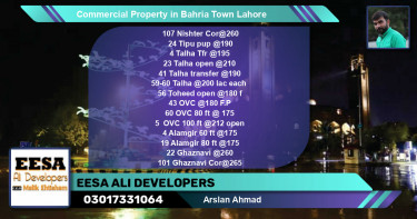 Commercial Property for Sale in Bahria Town, Lahore - (BP-72330)