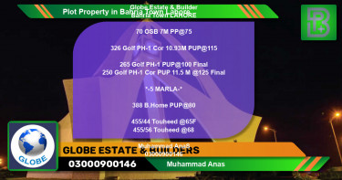 Residential Plot for Sale in Bahria Town, Lahore - (BP-72339)