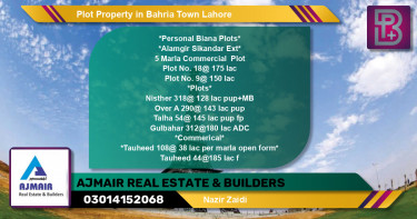Commercial Plot for Sale in Bahria Town, Lahore - (BP-72415)