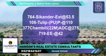 Residential Plot for Sale in Bahria Town, Lahore - (BP-72462)