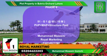 Residential Plot for Sale in Bahria Orchard, Lahore - (BP-72470)