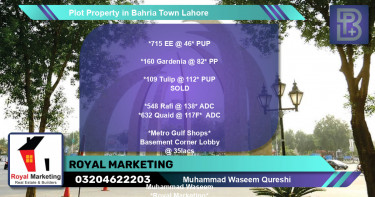 Residential Plot for Sale in Bahria Town, Lahore - (BP-72475)