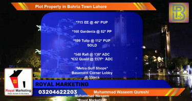 Residential Plot for Sale in Bahria Town, Lahore - (BP-72521)