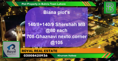 Residential Plot for Sale in Bahria Town, Lahore - (BP-72553)