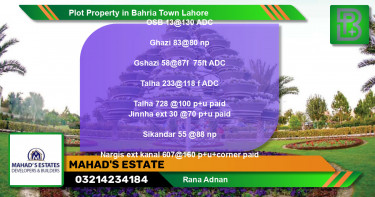 Residential Plot for Sale in Bahria Town, Lahore - (BP-72556)