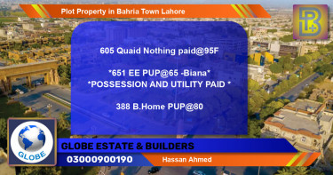 Residential Plot for Sale in Bahria Town, Lahore - (BP-72654)