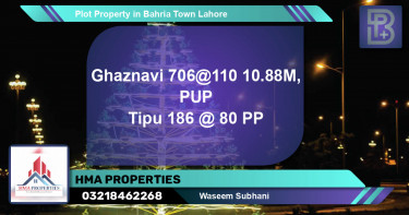 Residential Plot for Sale in Bahria Town, Lahore - (BP-72692)