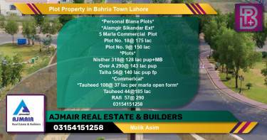 Commercial Plot for Sale in Bahria Town, Lahore - (BP-72708)