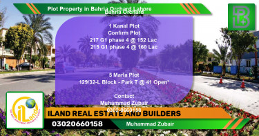 Residential Plot for Sale in Bahria Orchard, Lahore - (BP-72714)