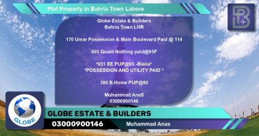 Residential Plot for Sale in Bahria Town, Lahore - (BP-72721)