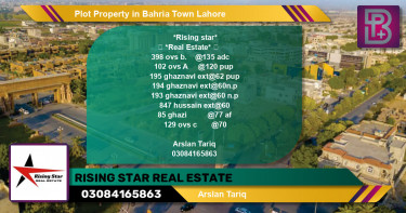 Residential Plot for Sale in Bahria Town, Lahore - (BP-72722)