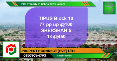 Residential Plot for Sale in Bahria Town, Lahore - (BP-72732)
