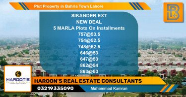 Residential Plot for Sale in Bahria Town, Lahore - (BP-72753)