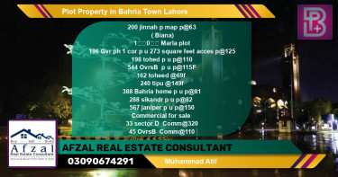 Commercial Plot for Sale in Bahria Town, Lahore - (BP-72757)