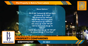 Residential Plot for Sale in Bahria Town, Lahore - (BP-72777)