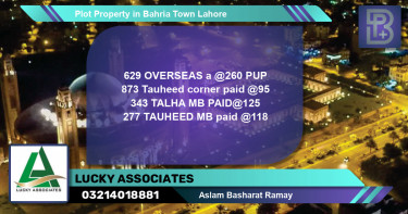 Residential Plot for Sale in Bahria Town, Lahore - (BP-72789)