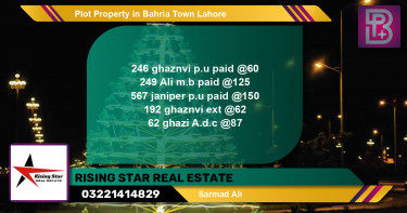 Residential Plot for Sale in Bahria Town, Lahore - (BP-72792)