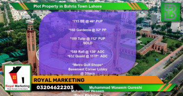 Residential Plot for Sale in Bahria Town, Lahore - (BP-72829)