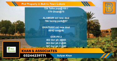 Residential Plot for Sale in Bahria Town, Lahore - (BP-72859)