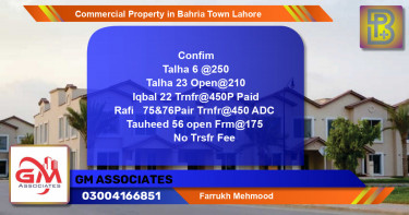 Commercial Property for Sale in Bahria Town, Lahore - (BP-72882)