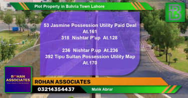 Residential Plot for Sale in Bahria Town, Lahore - (BP-72893)