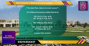 Residential Plot for Sale in Bahria Orchard, Lahore - (BP-72894)