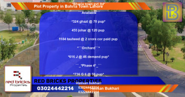 Residential Plot for Sale in Sector F - Ghazi Block -  Bahria Town, Lahore - (BP-72912)