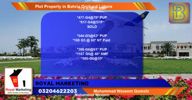Residential Plot for Sale in Bahria Orchard, Lahore - (BP-72923)