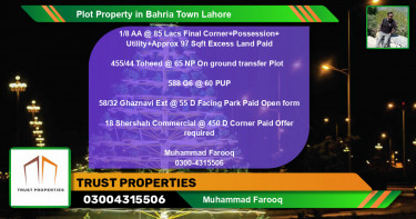 Commercial Plot for Sale in Bahria Town, Lahore - (BP-73068)